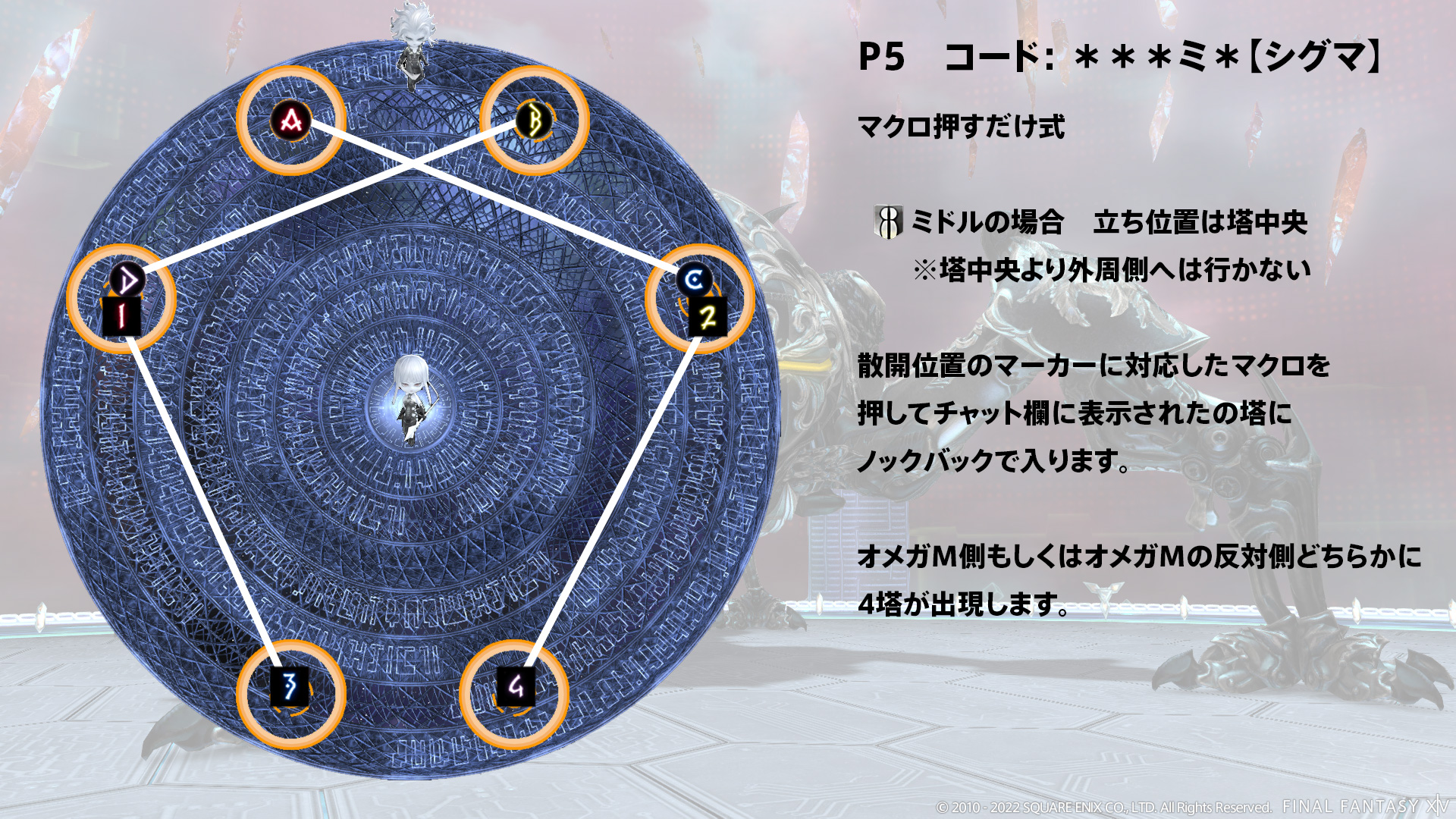 コード： ＊＊＊ミ＊【シグマ】 図5