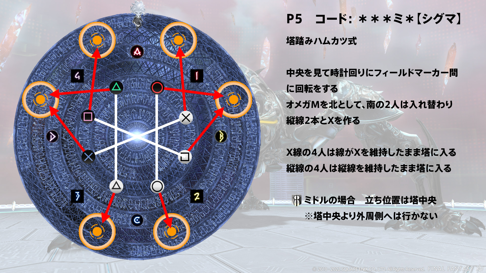 P5 塔踏みハムカツ式 図2
