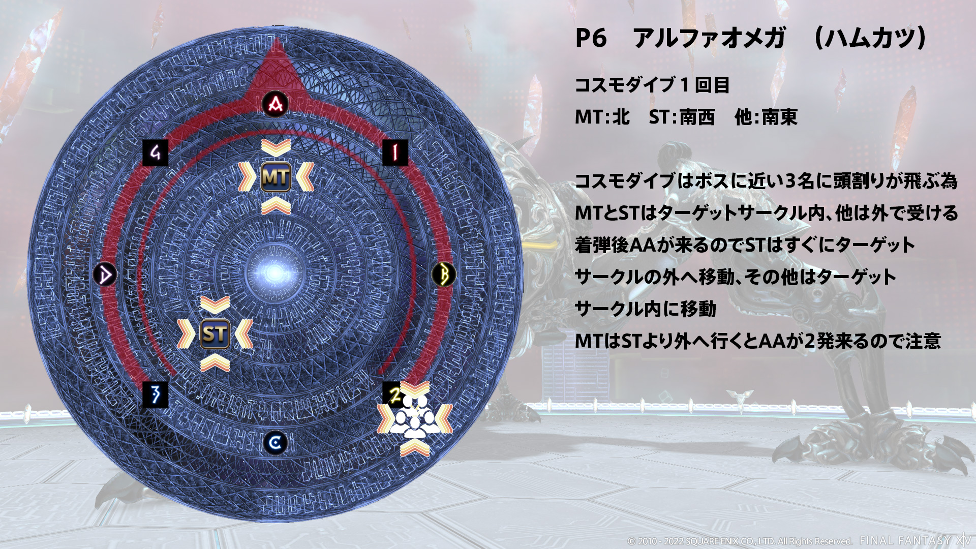 P6アルファオメガ（ハムカツ） 図1