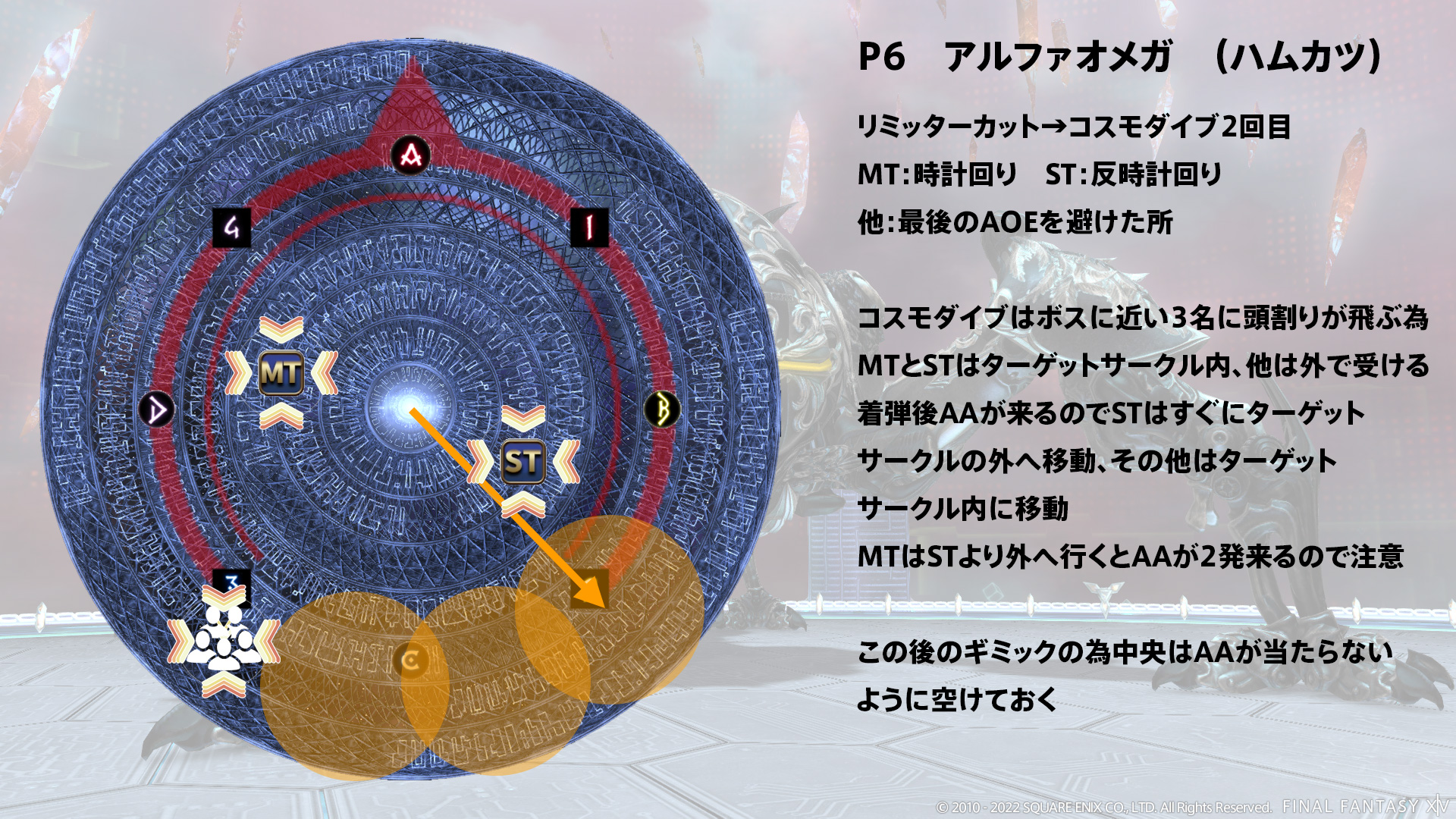 P6アルファオメガ（ハムカツ） 図4