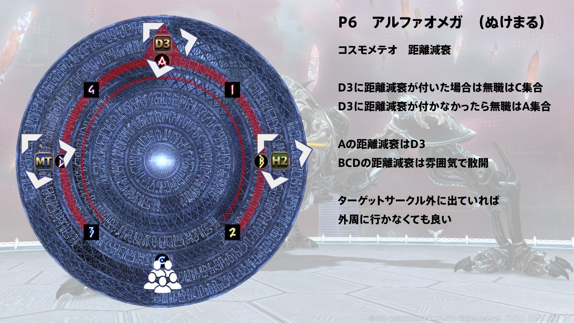 コスモメテオ 図1