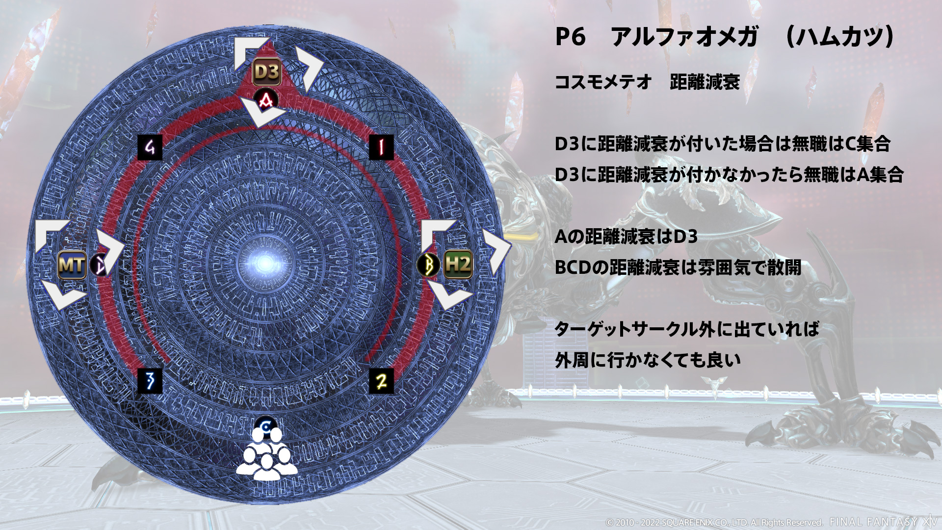 P6アルファオメガ（ハムカツ） 図6