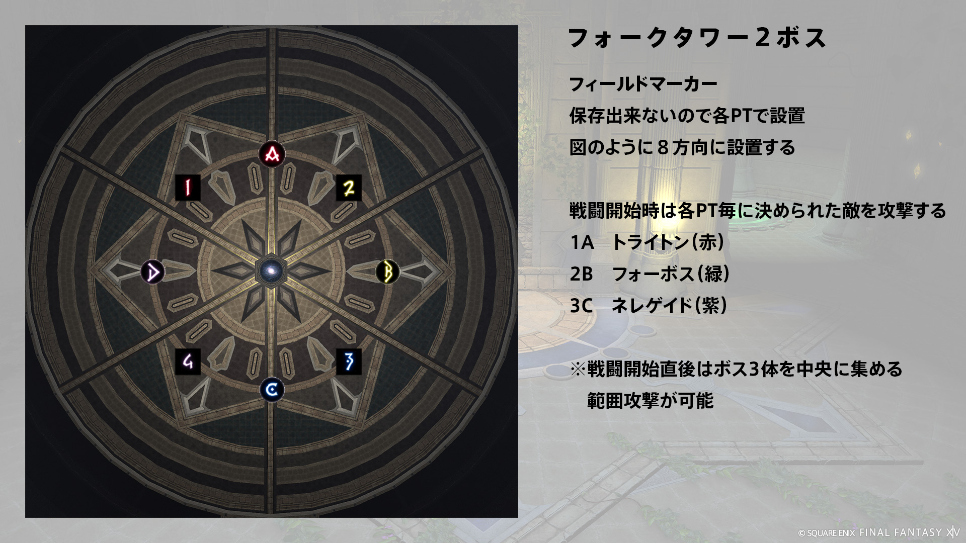 フィールドマーカー 図1