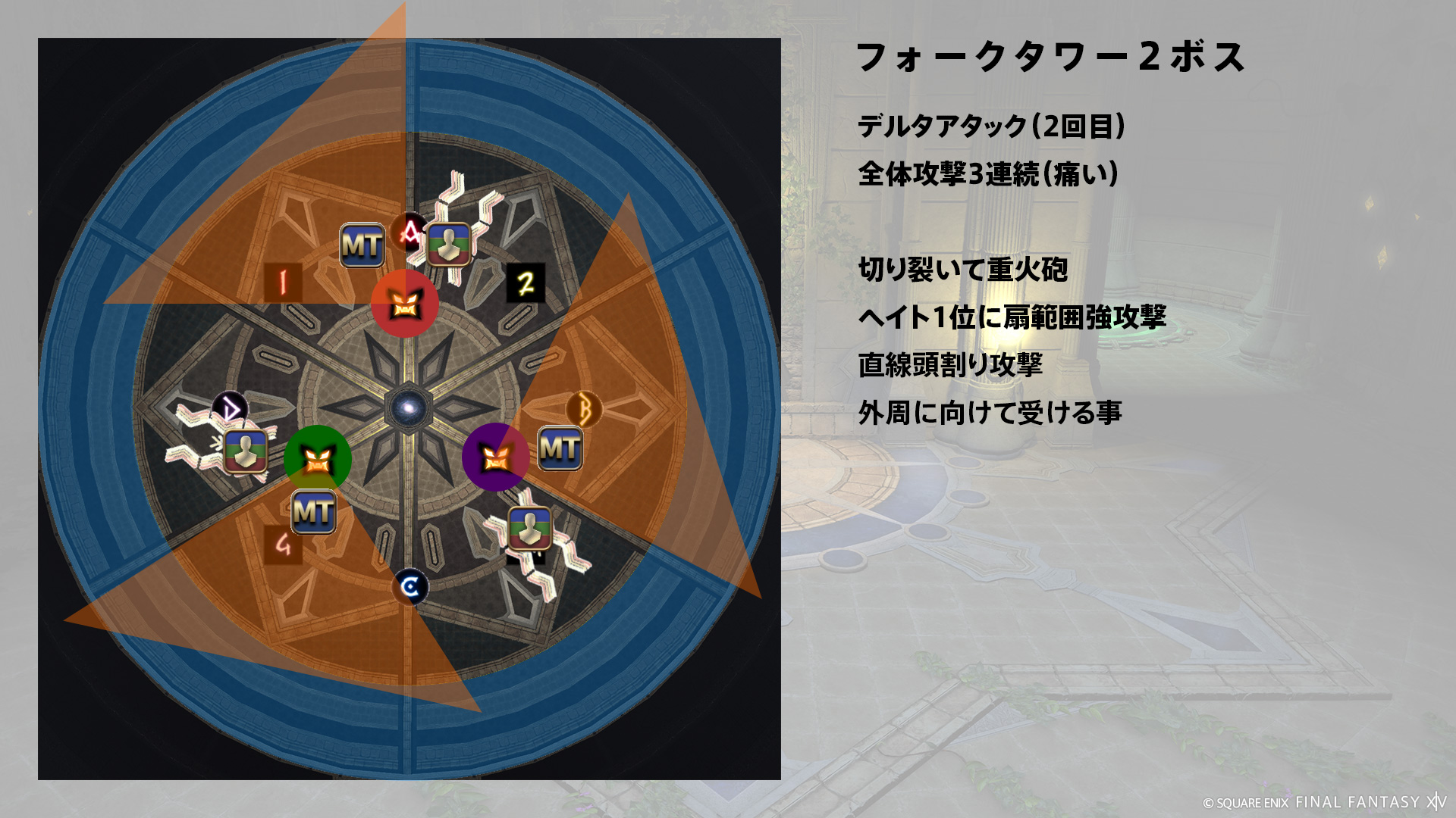 サテライトコンビネーション（2回目） 図4