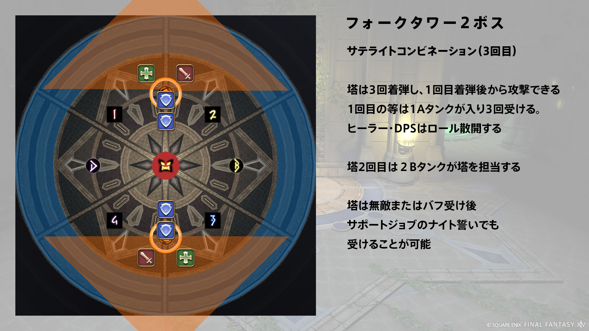 サテライトコンビネーション（3回目） 図3