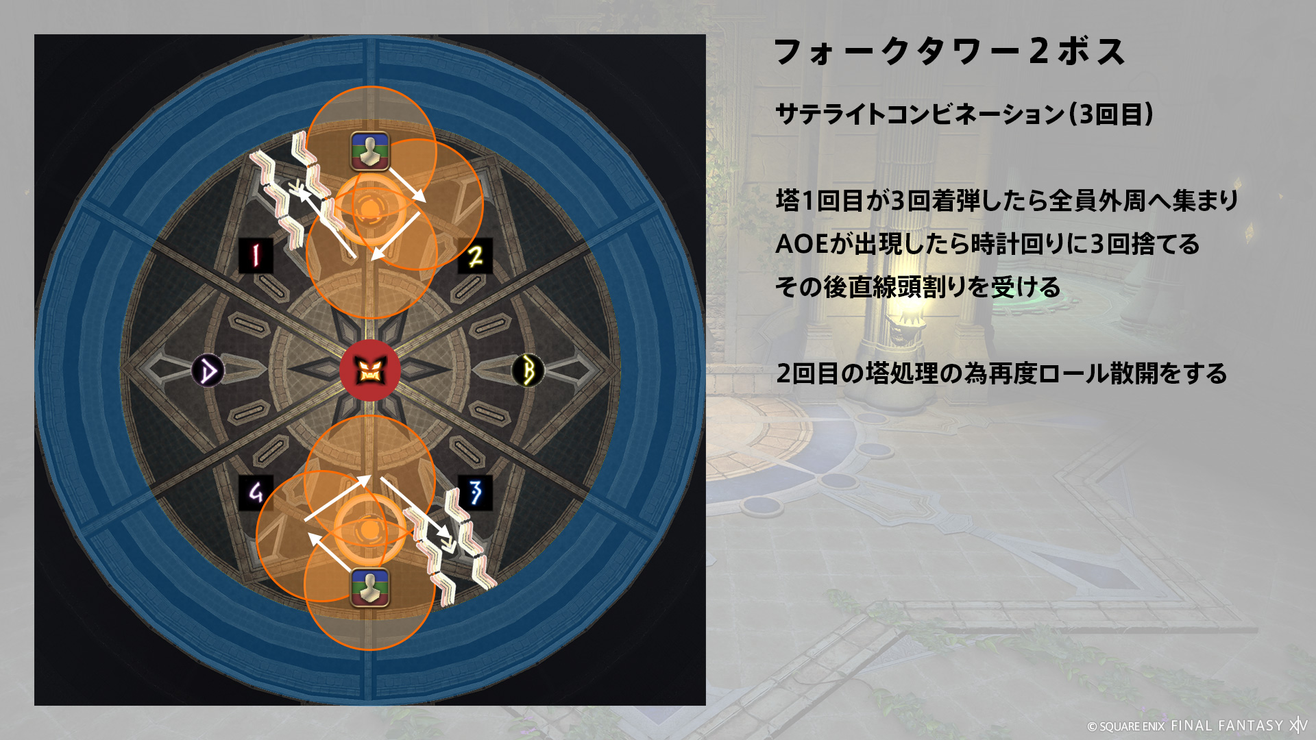 サテライトコンビネーション（3回目） 図4
