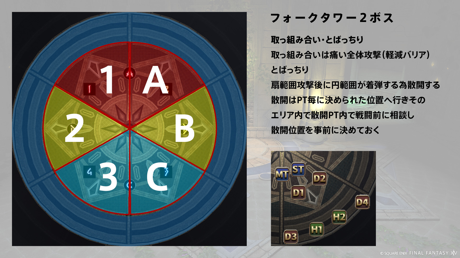 取っ組み合い・とばっちり 図1