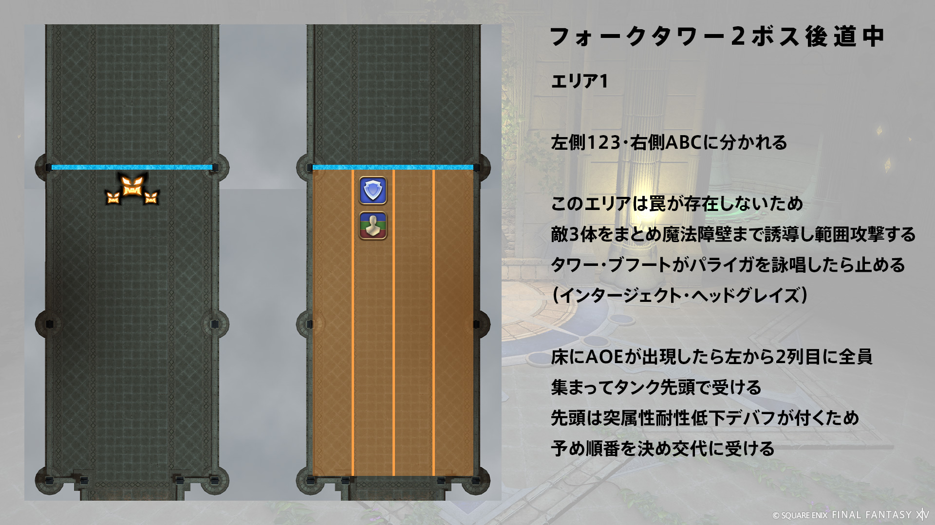 エリア1～3 図1