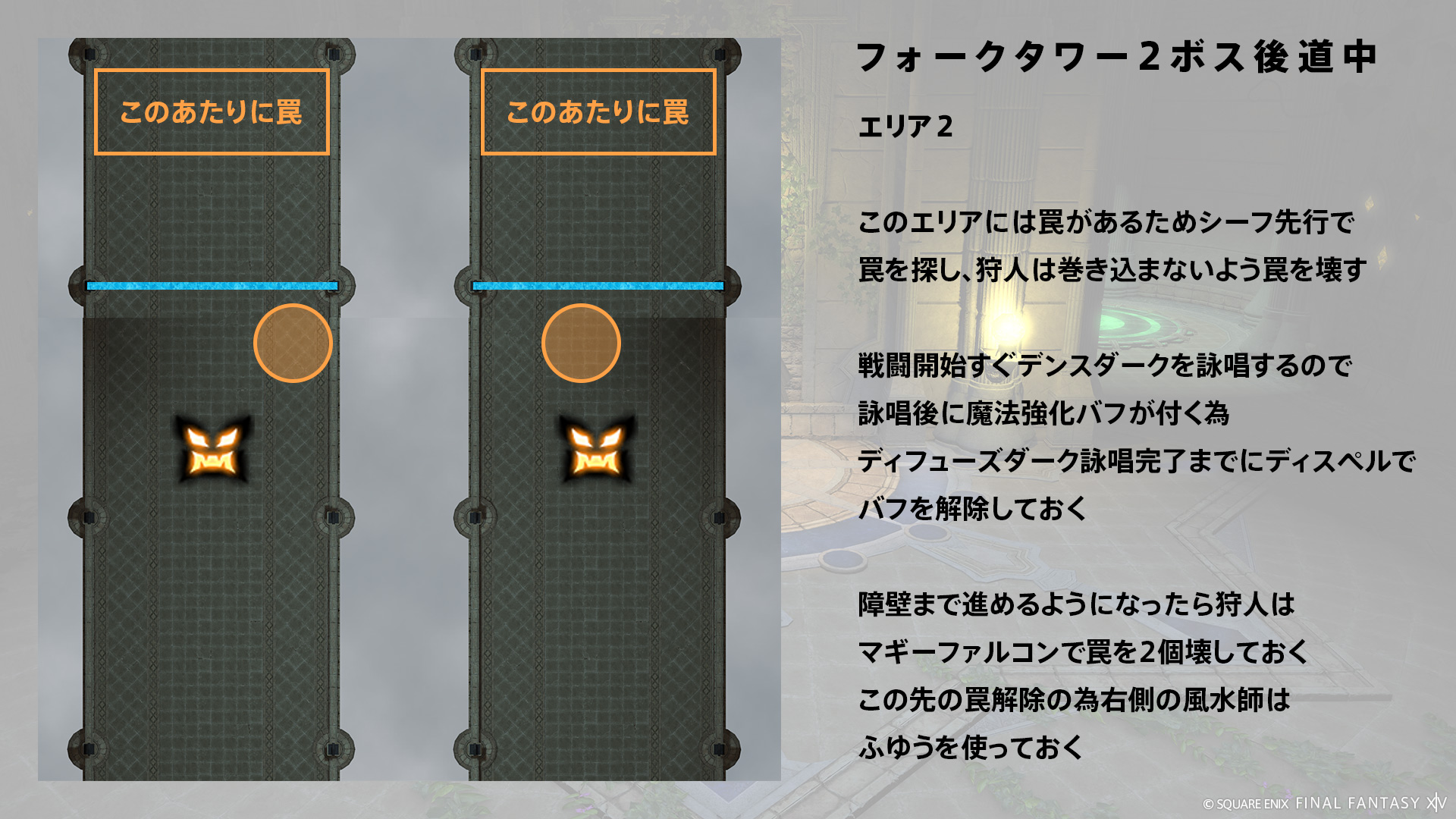 エリア1～3 図2