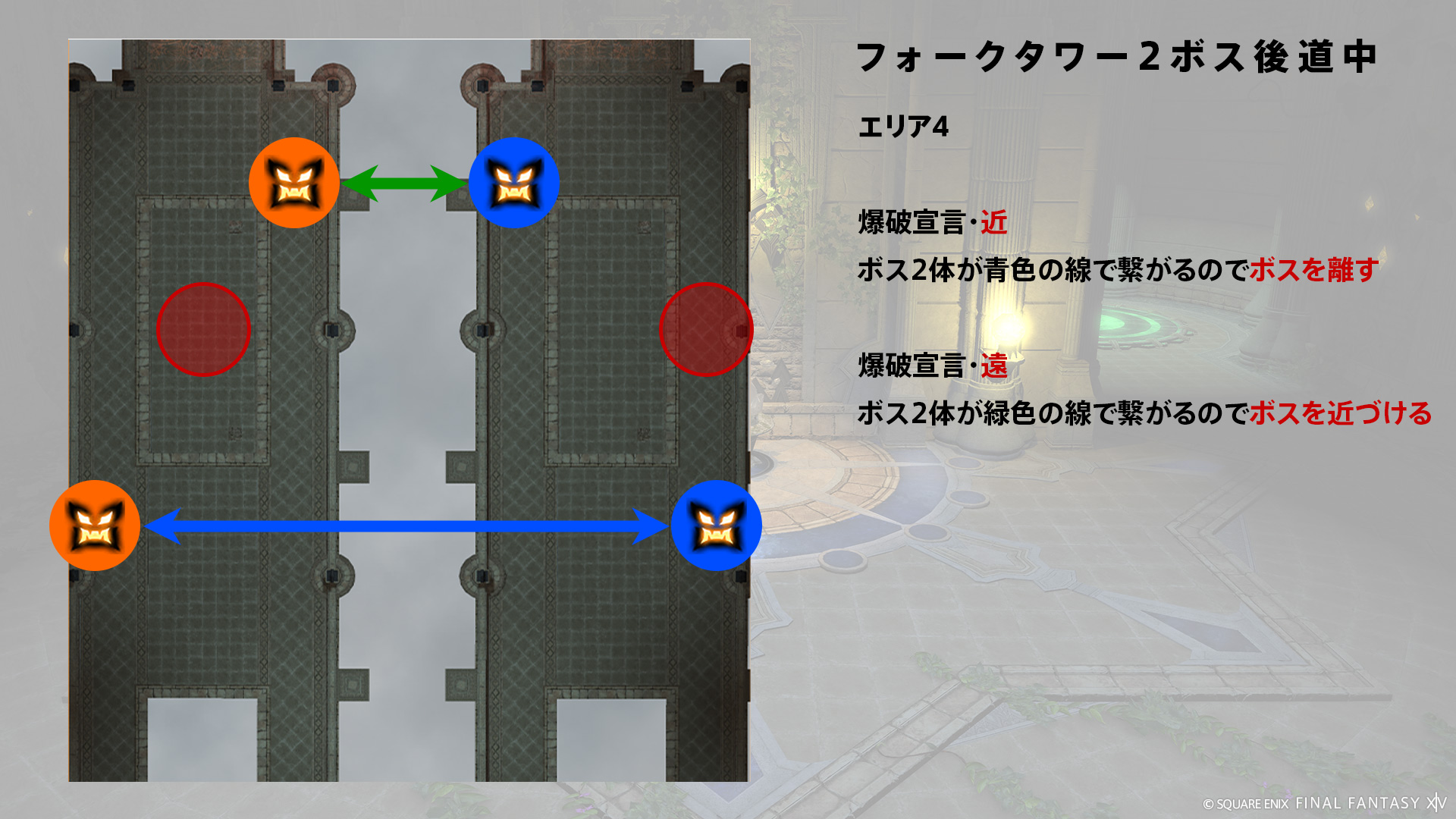 エリア4 図2