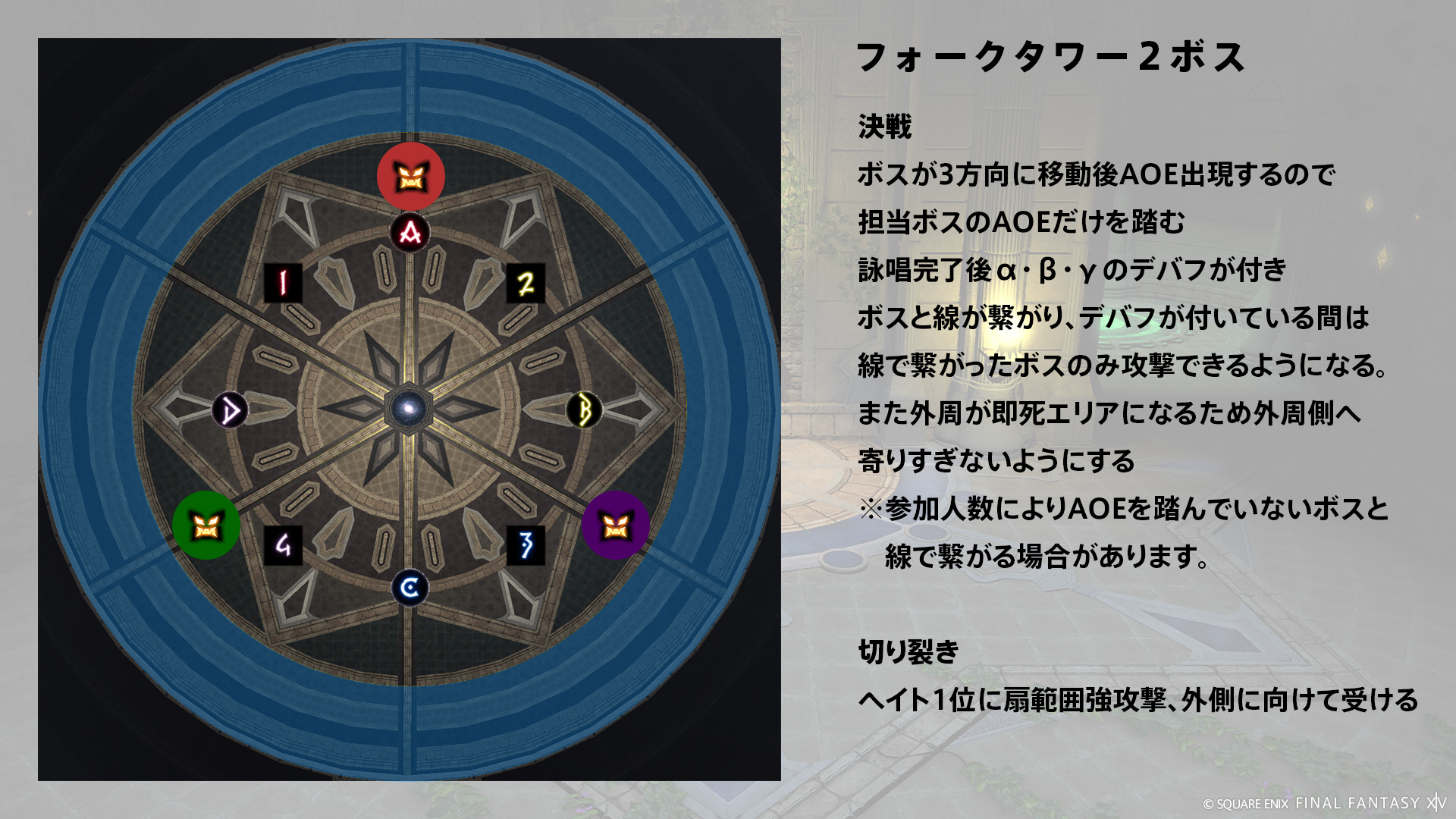 決戦 図1