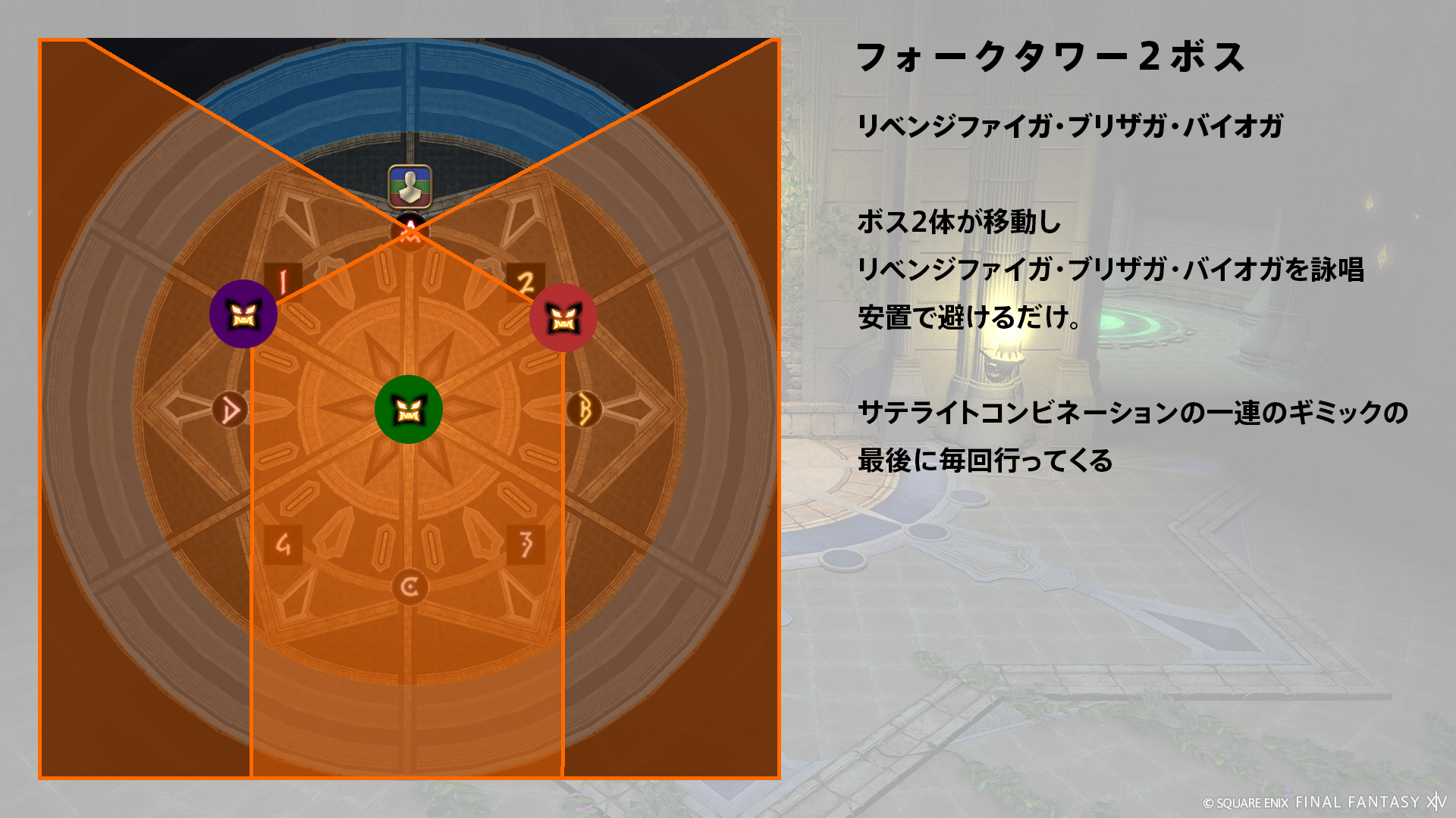 サテライトコンビネーション（1回目） 図3