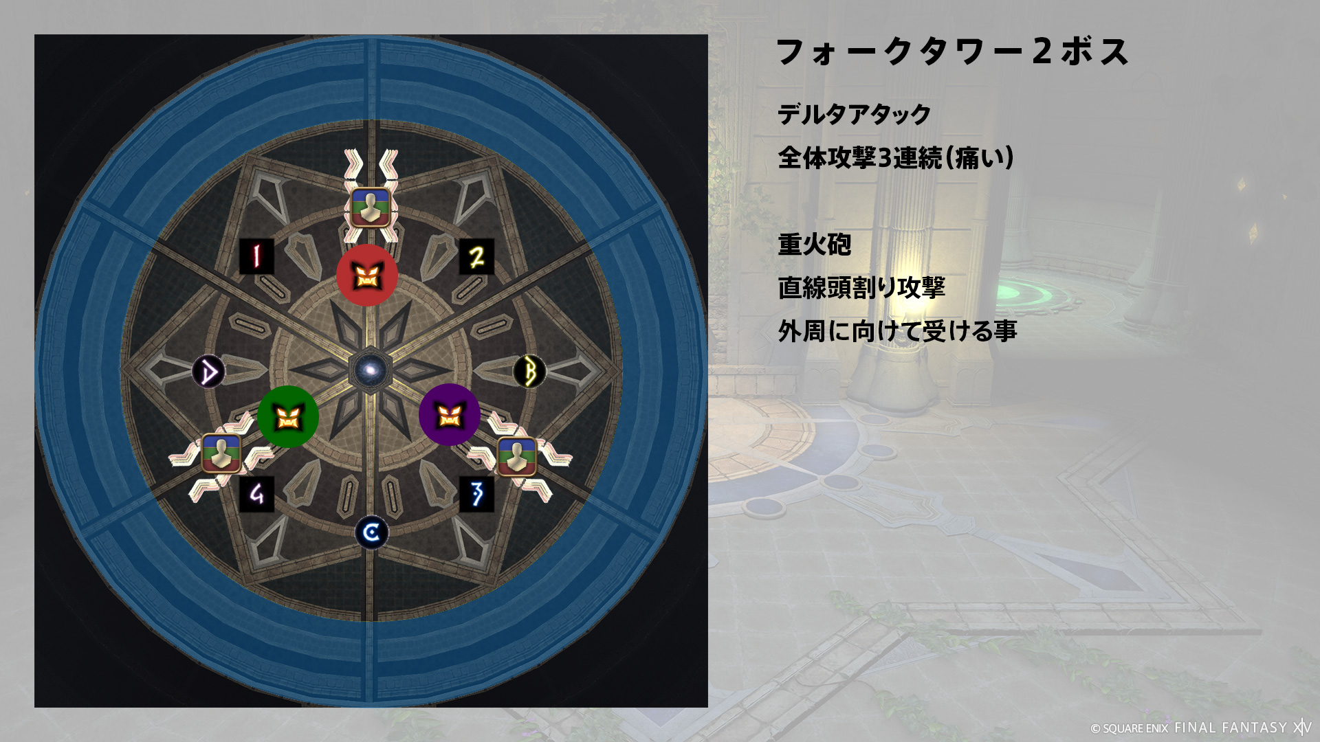 サテライトコンビネーション（1回目） 図4