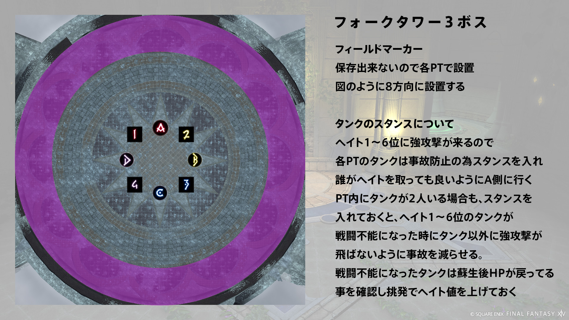 フィールドマーカー 図1
