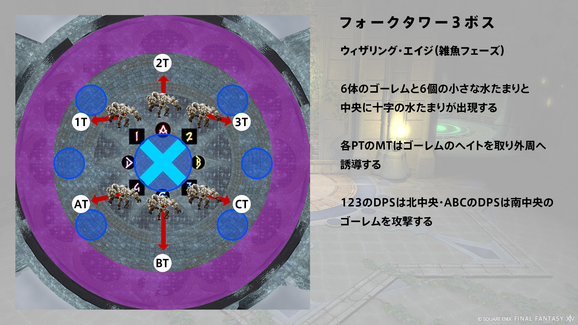 ウィザリング・エイジ 図1