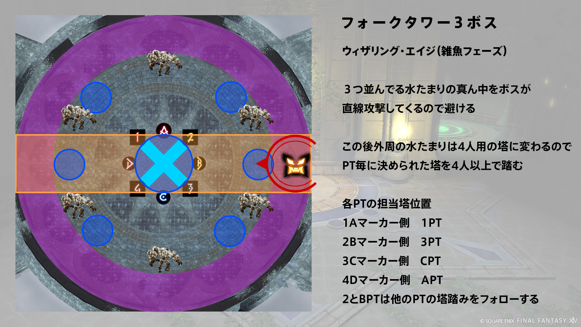 ウィザリング・エイジ 図2