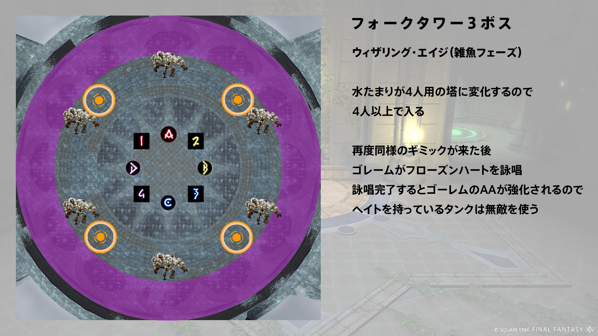 ウィザリング・エイジ 図4