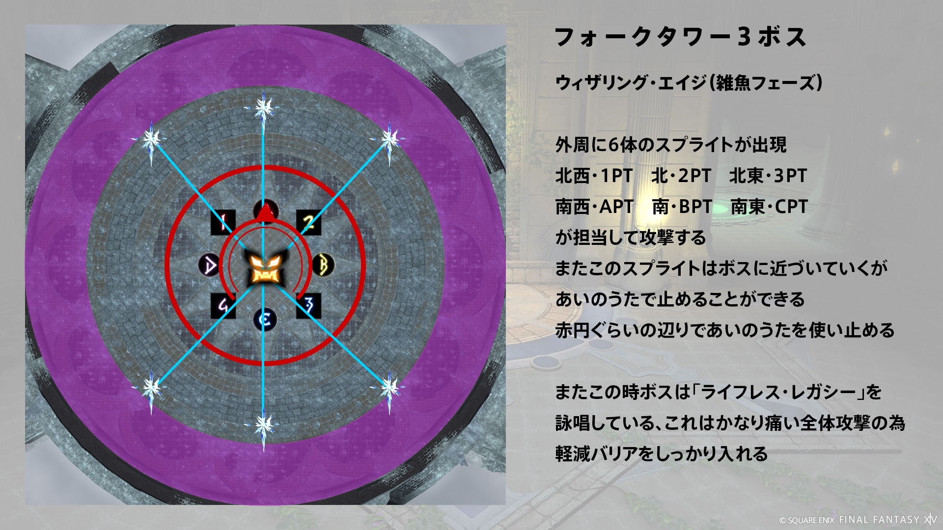 ウィザリング・エイジ 図5
