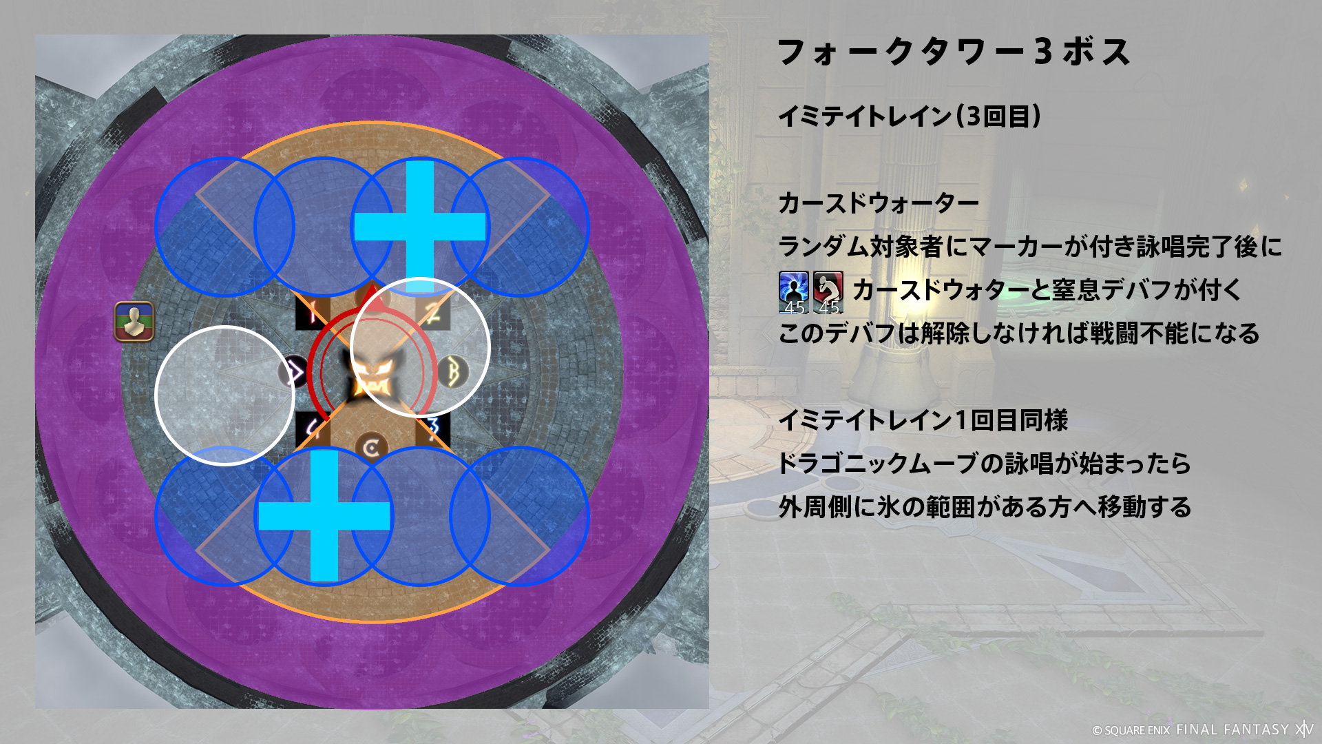 イミテイトレイン（3回目） 図1