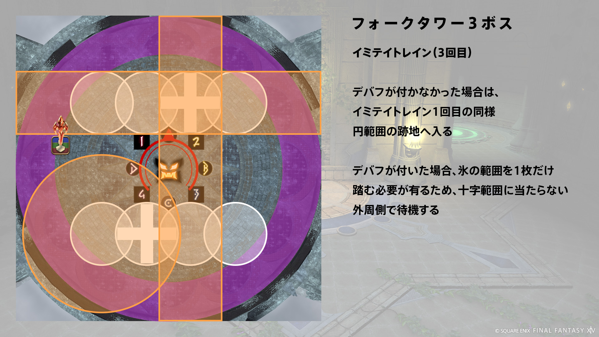 イミテイトレイン（3回目） 図2