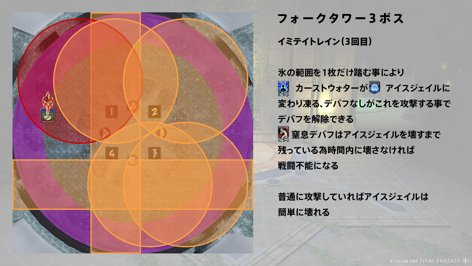 イミテイトレイン（3回目） 図3