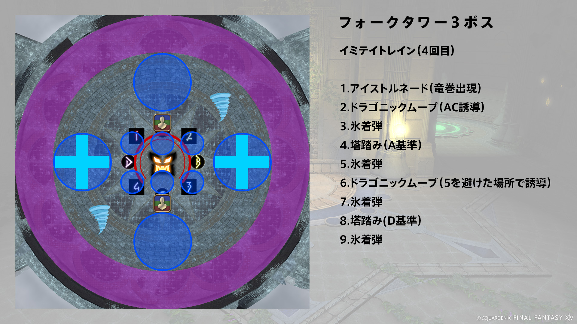 イミテイトレイン（4回目） 図1