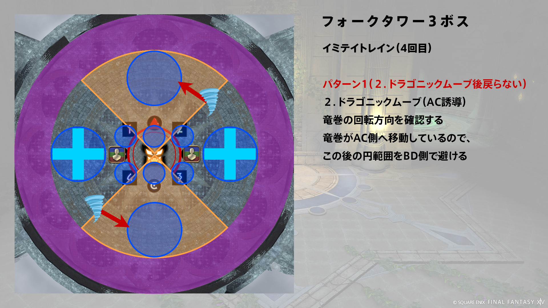 1回目ドラゴニックムーブ後戻らないパターン 図1