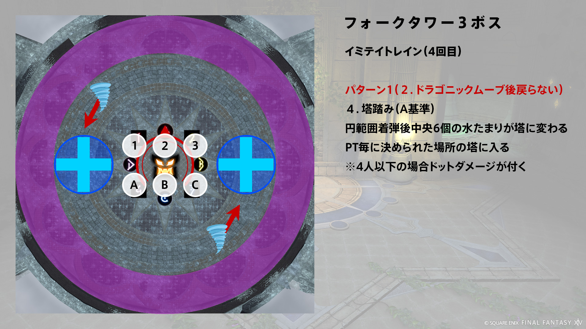 1回目ドラゴニックムーブ後戻らないパターン 図3