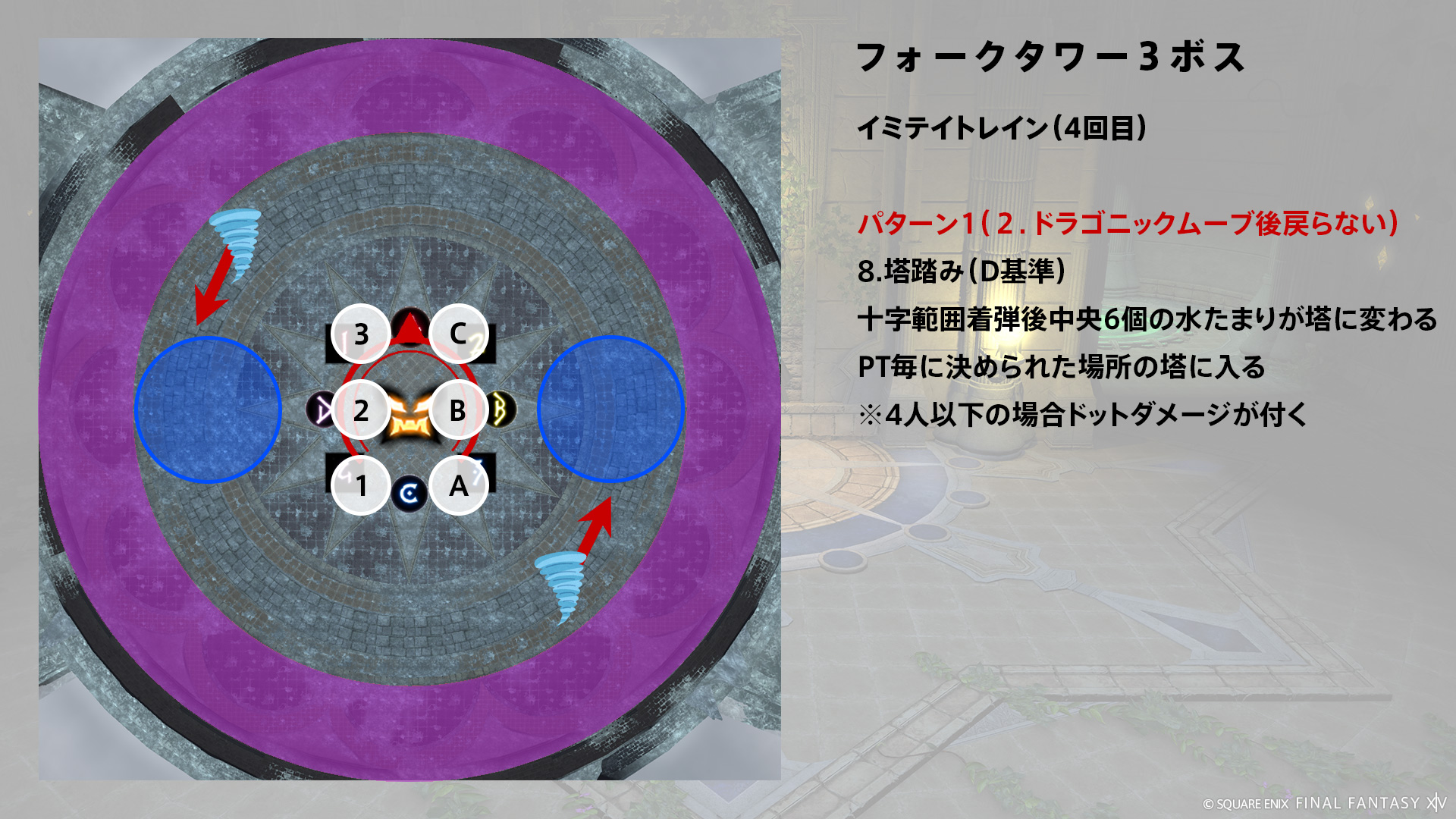 1回目ドラゴニックムーブ後戻らないパターン 図7