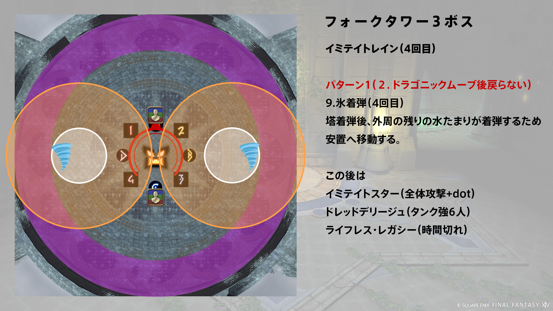 1回目ドラゴニックムーブ後戻らないパターン 図8