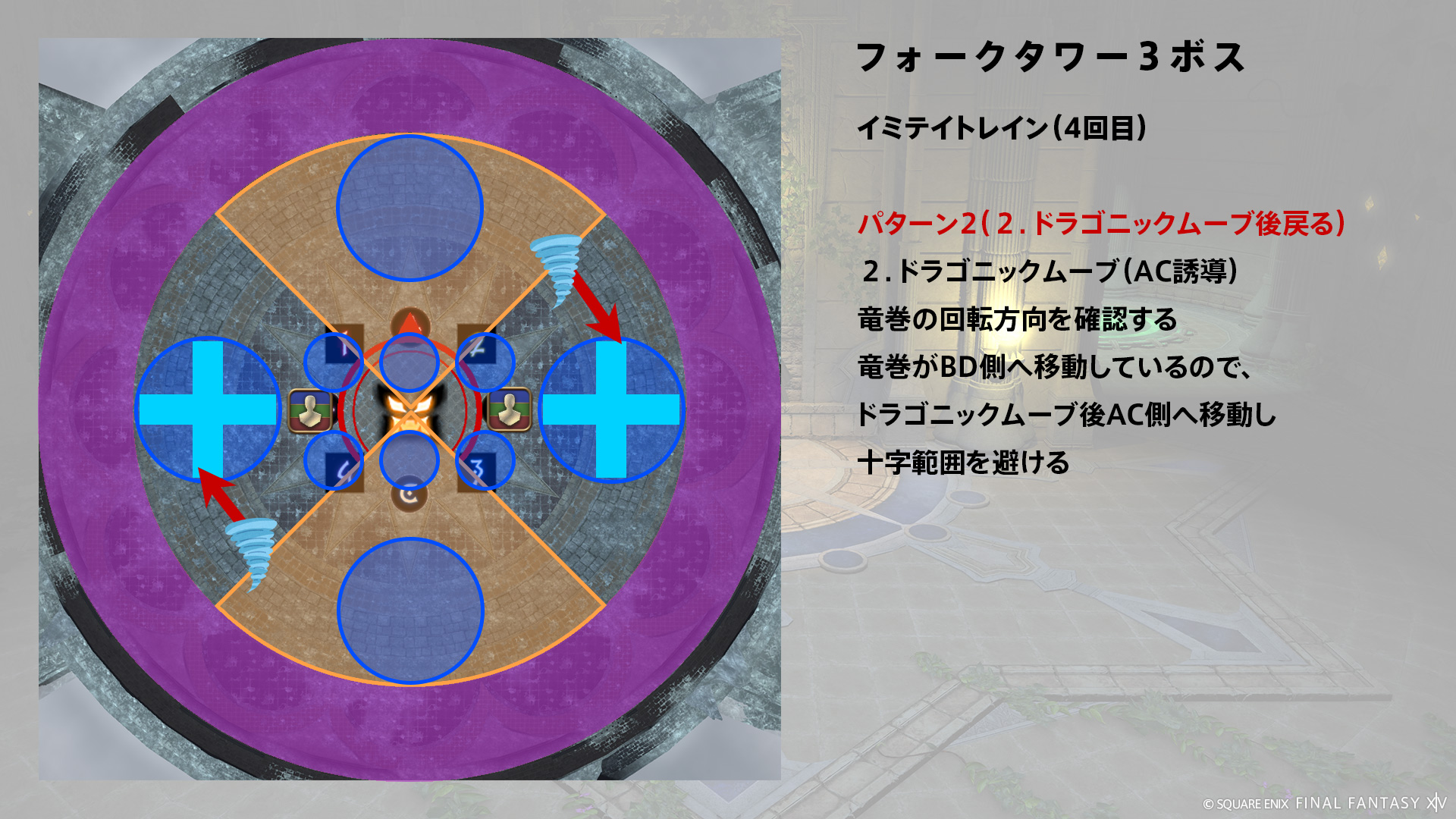 1回目ドラゴニックムーブ後戻るパターン 図1