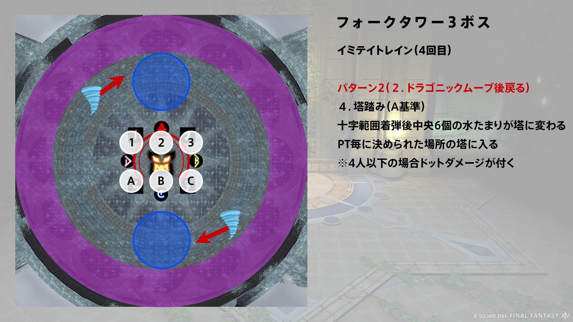 1回目ドラゴニックムーブ後戻るパターン 図3