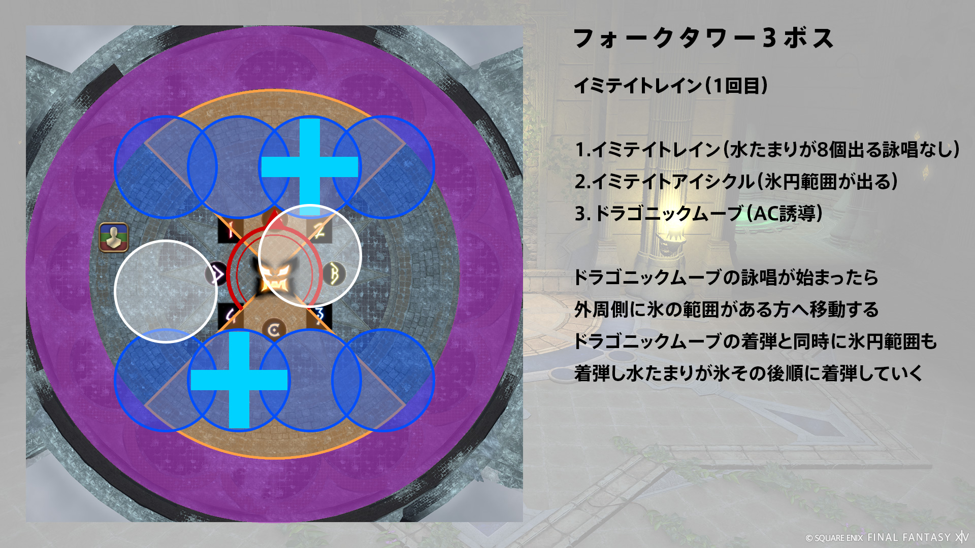 イミテイトレイン（1回目） 図1