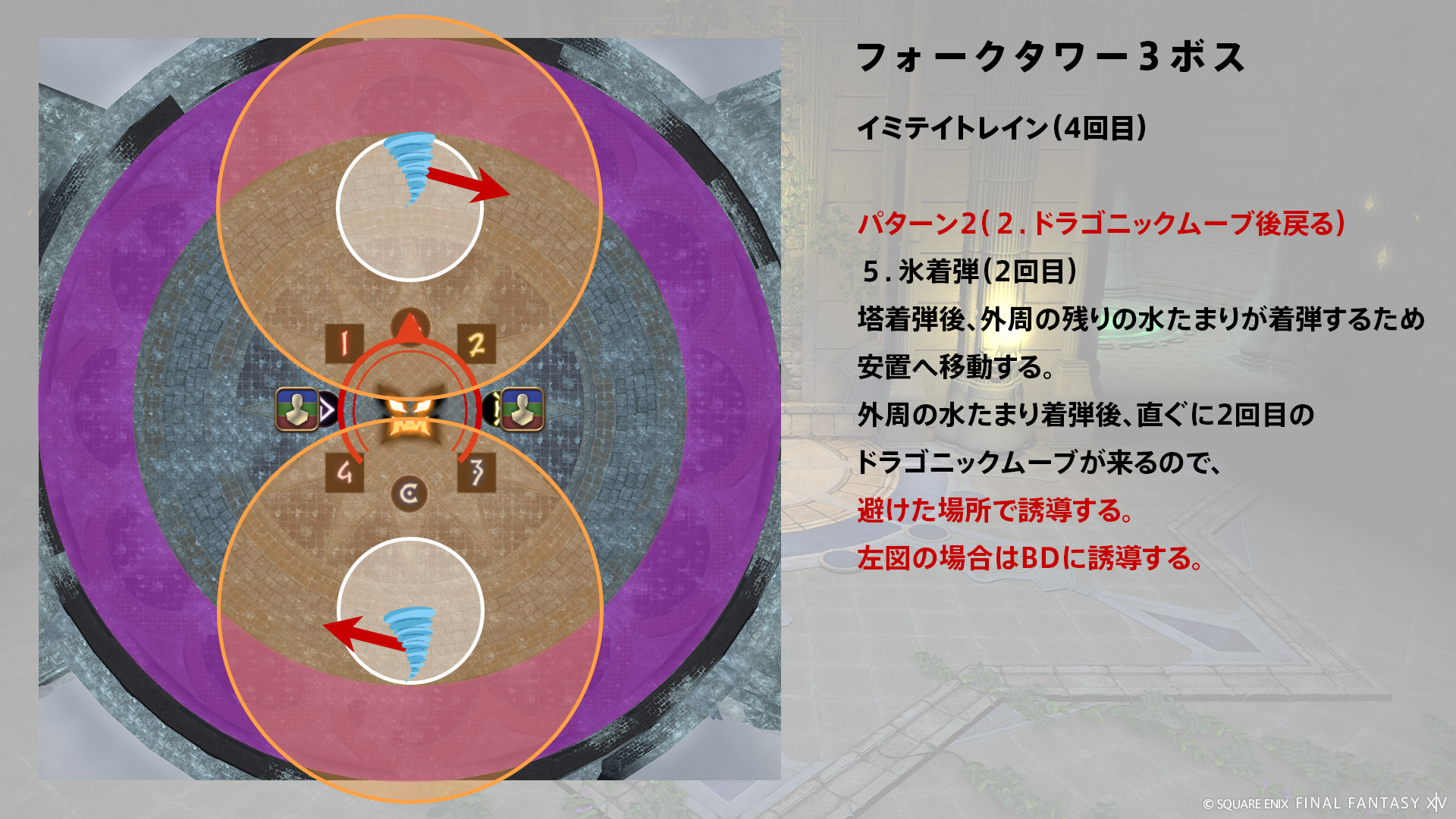 1回目ドラゴニックムーブ後戻るパターン 図4
