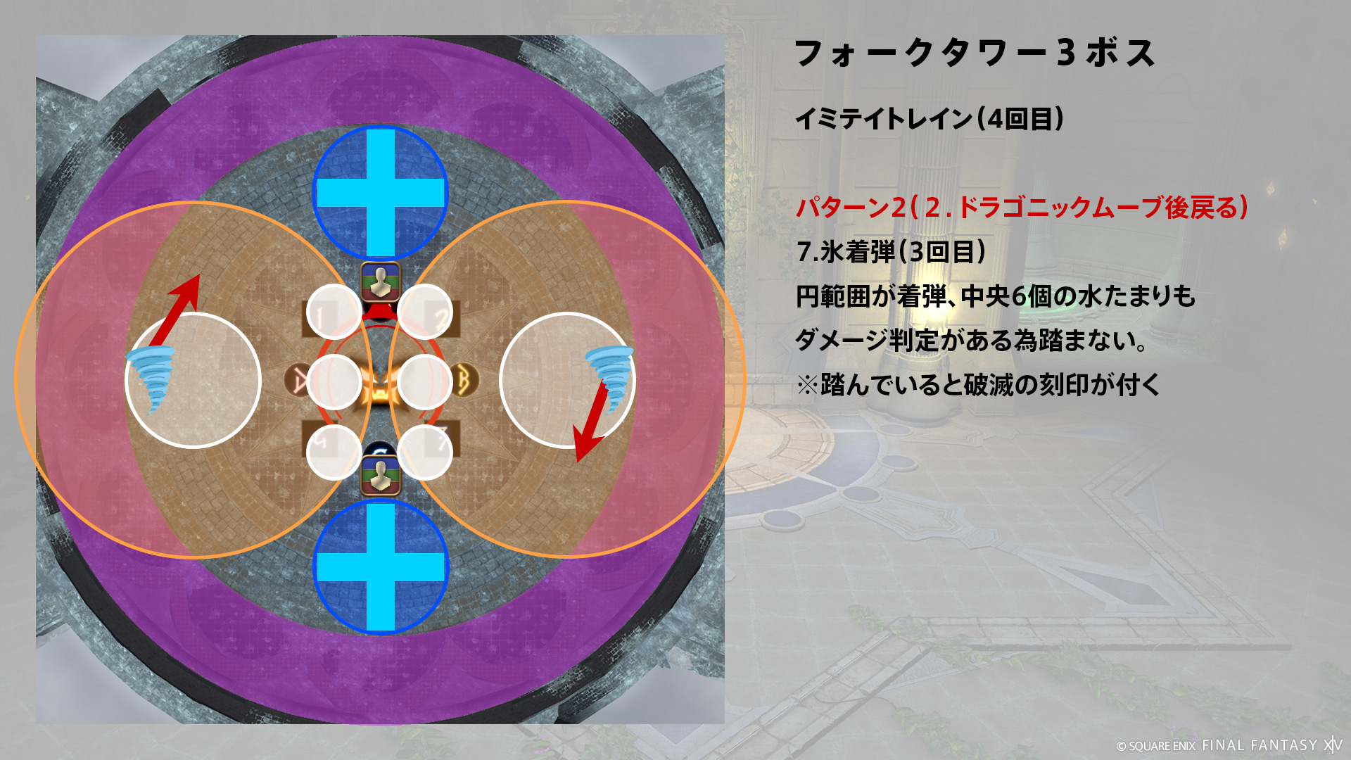 1回目ドラゴニックムーブ後戻るパターン 図6