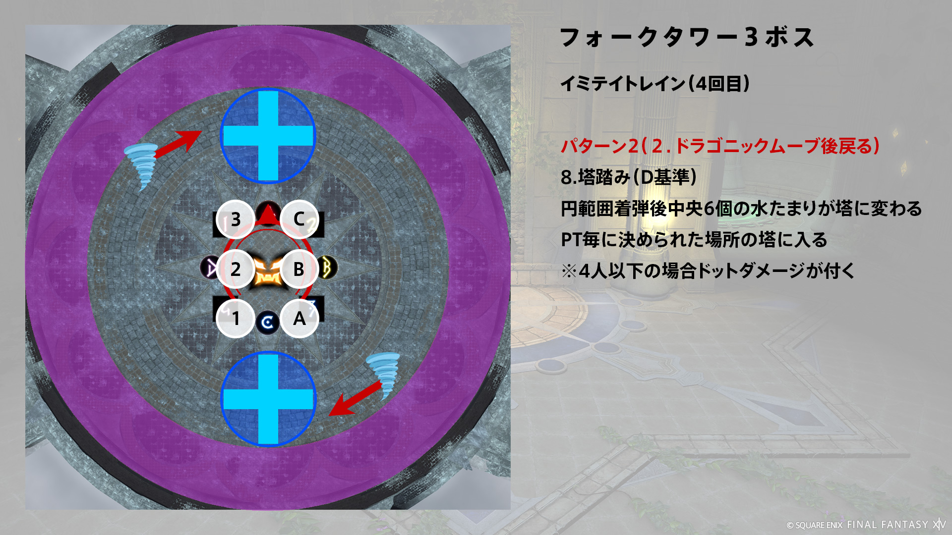 1回目ドラゴニックムーブ後戻るパターン 図7