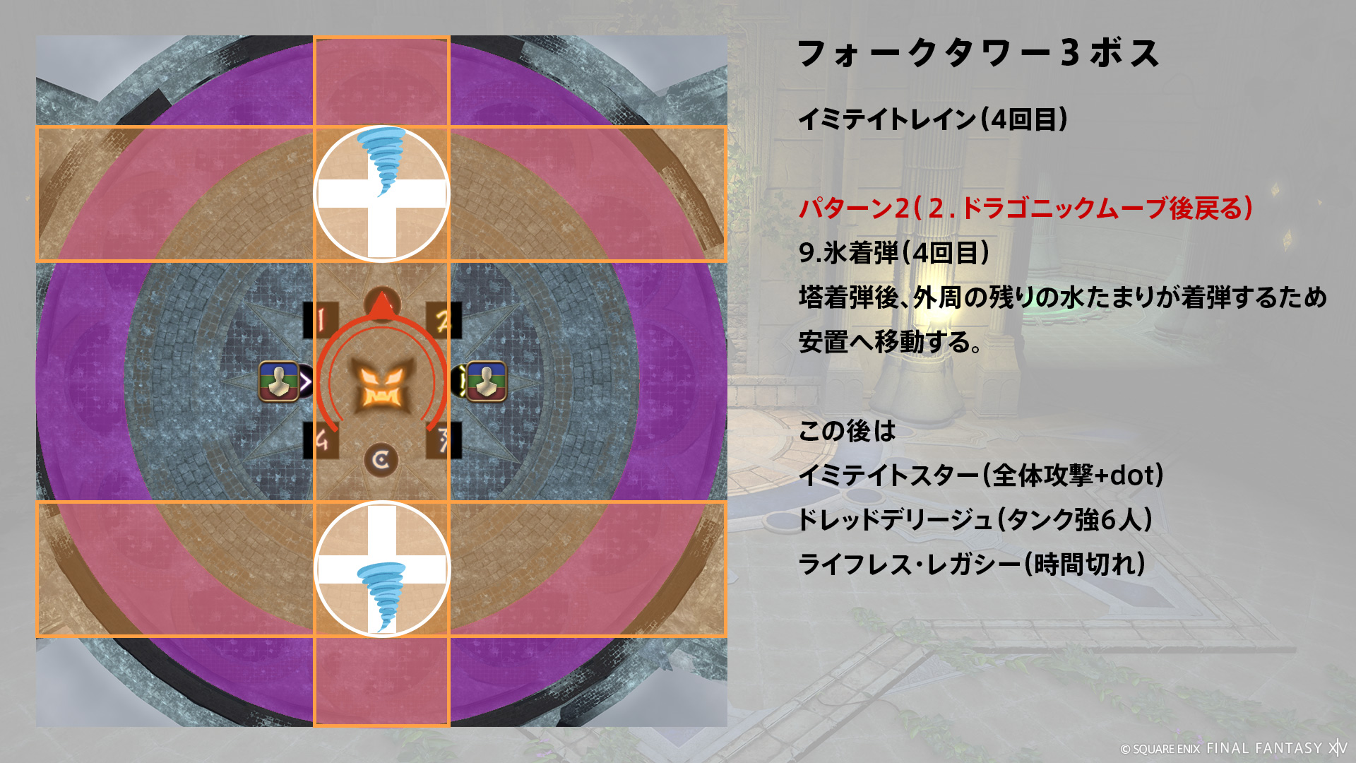 1回目ドラゴニックムーブ後戻るパターン 図8