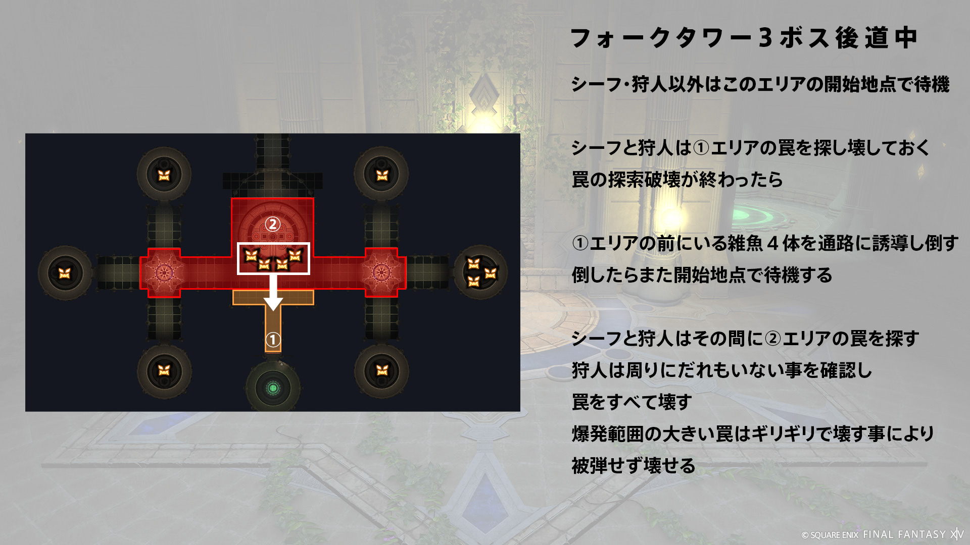 道中～床踏み 図1