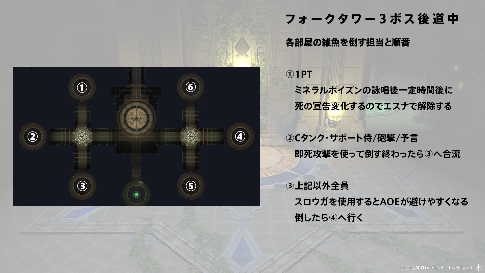道中～床踏み 図2