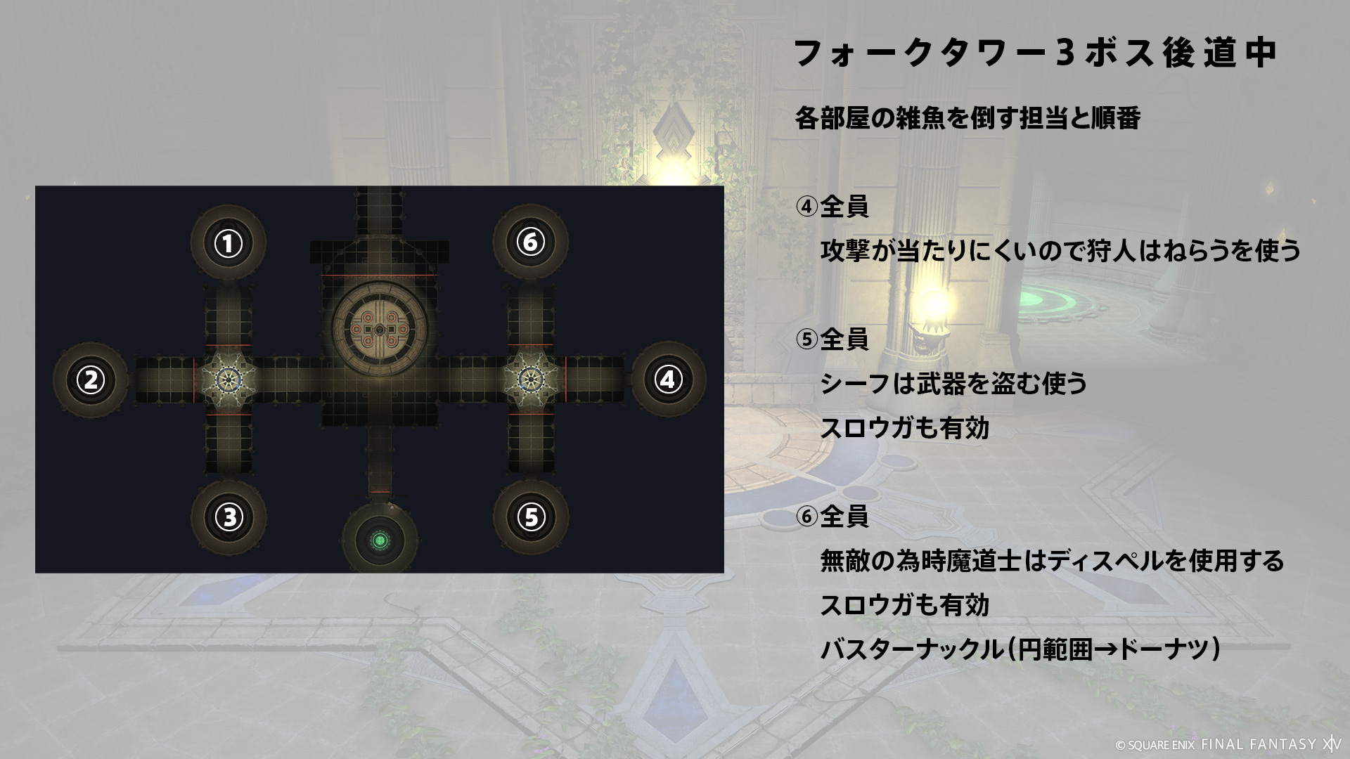 道中～床踏み 図3