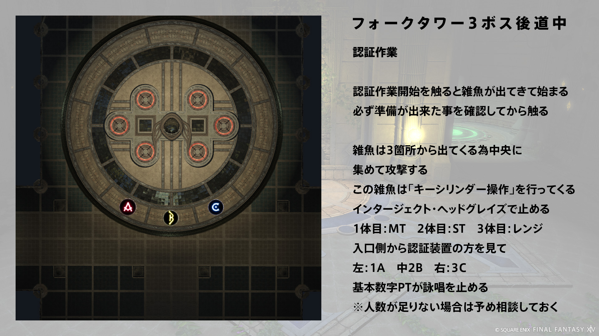 認証作業以降 図1