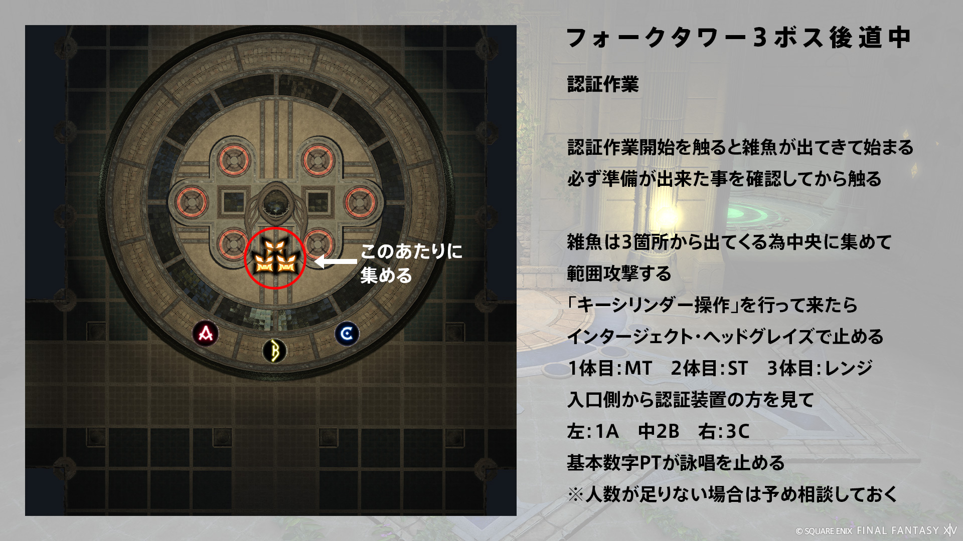 認証作業以降 図2