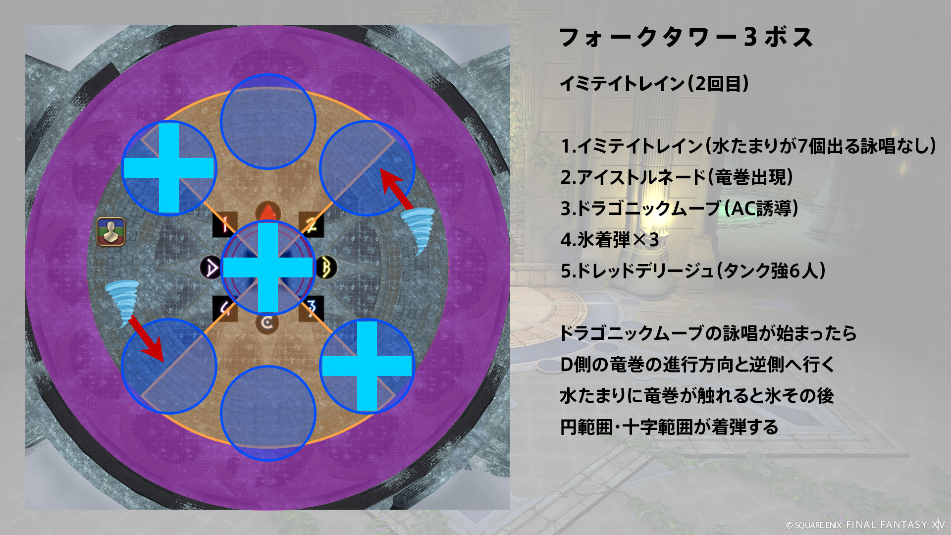 イミテイトレイン（2回目） 図1