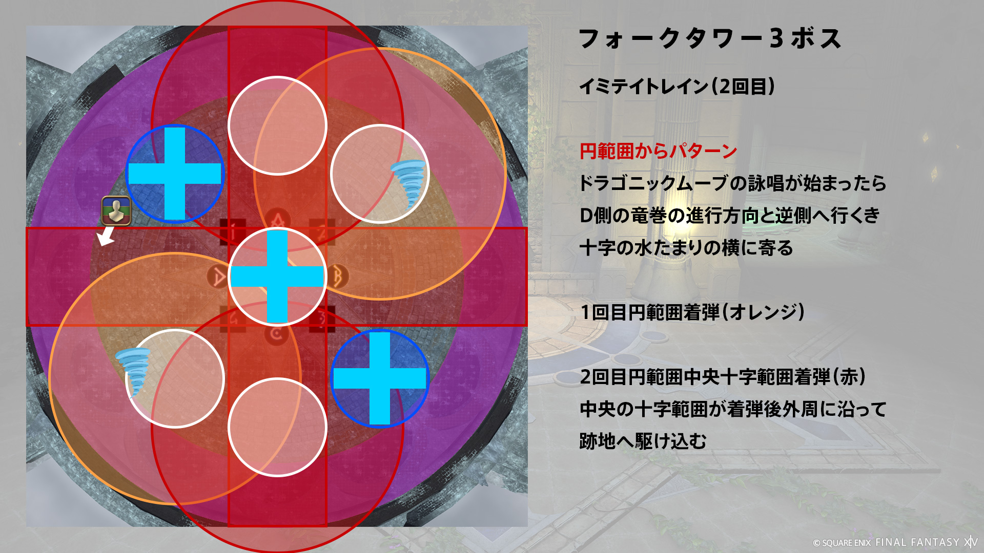 イミテイトレイン（2回目） 図2