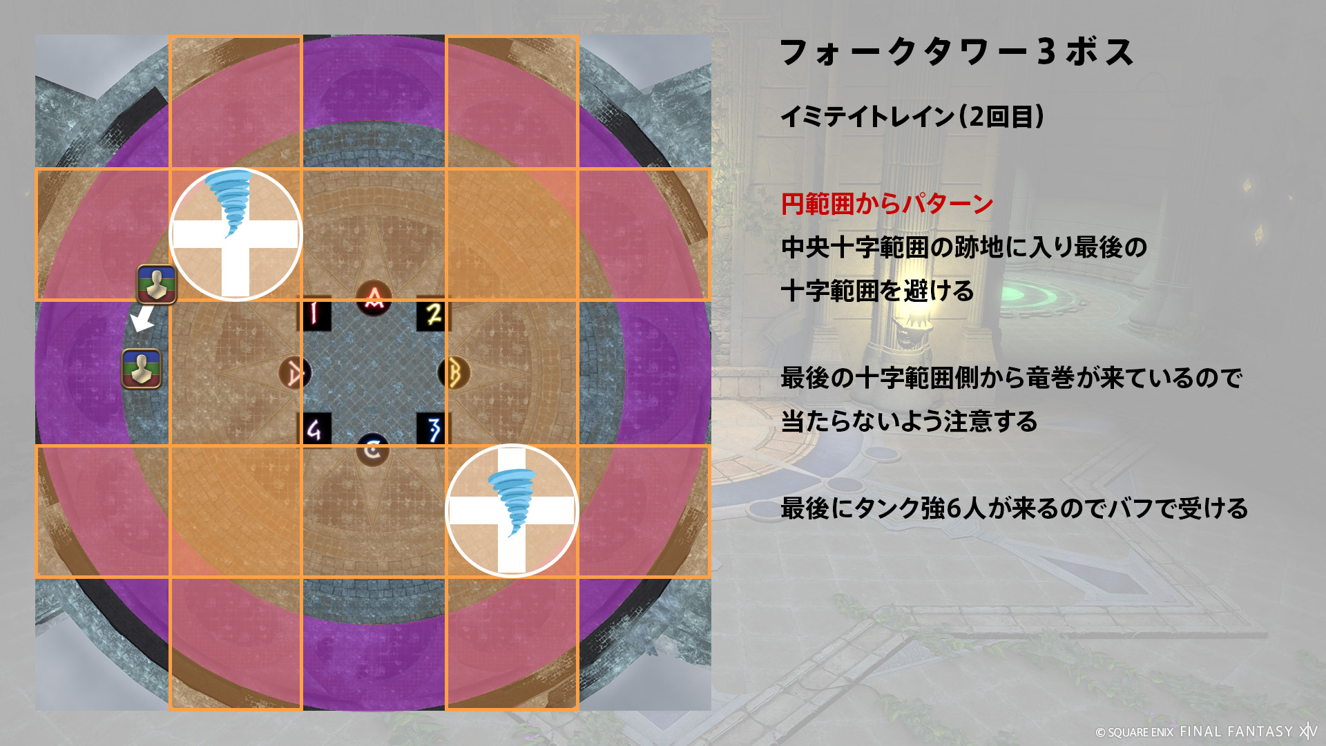イミテイトレイン（2回目） 図3