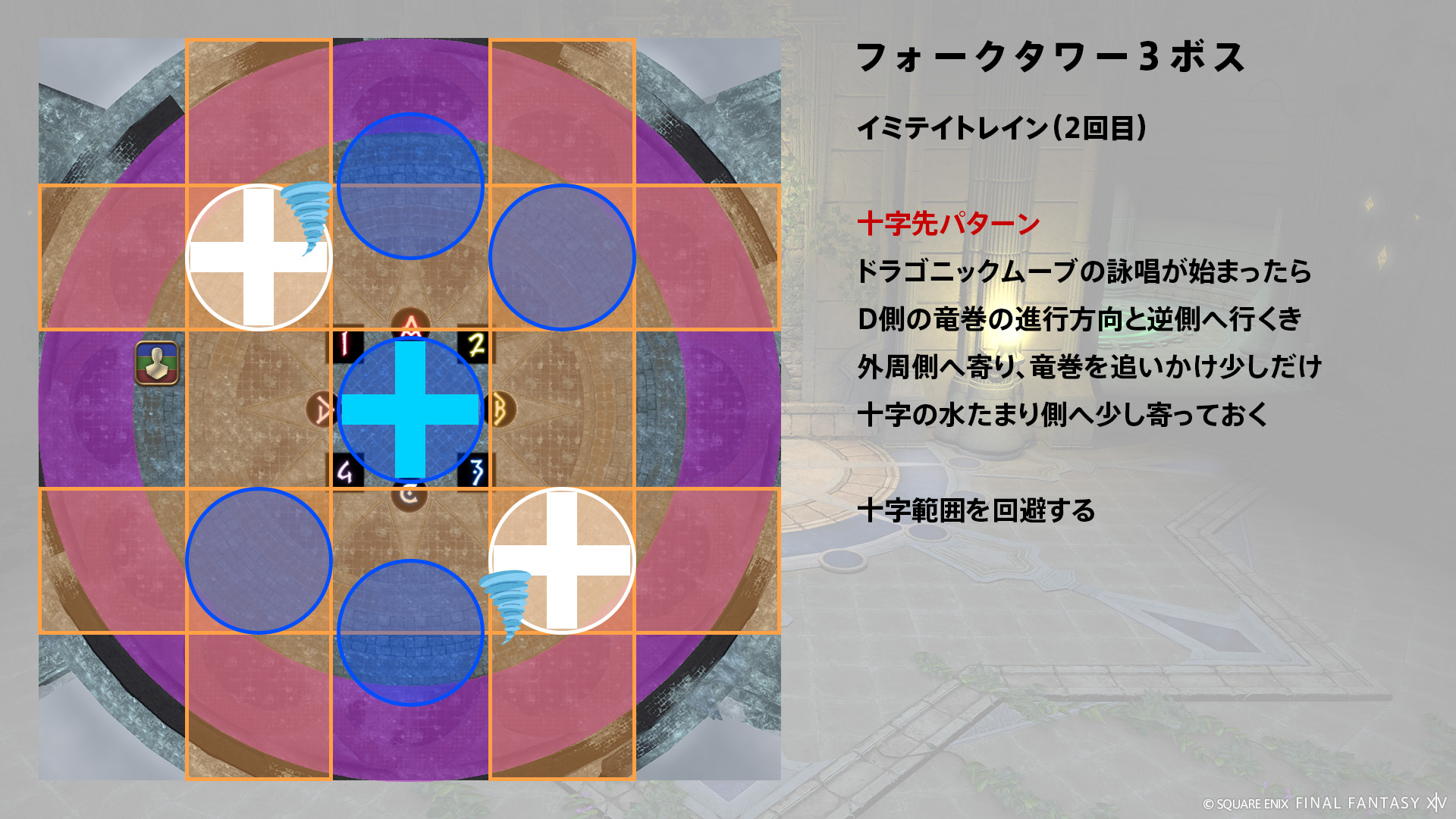 イミテイトレイン（2回目） 図4