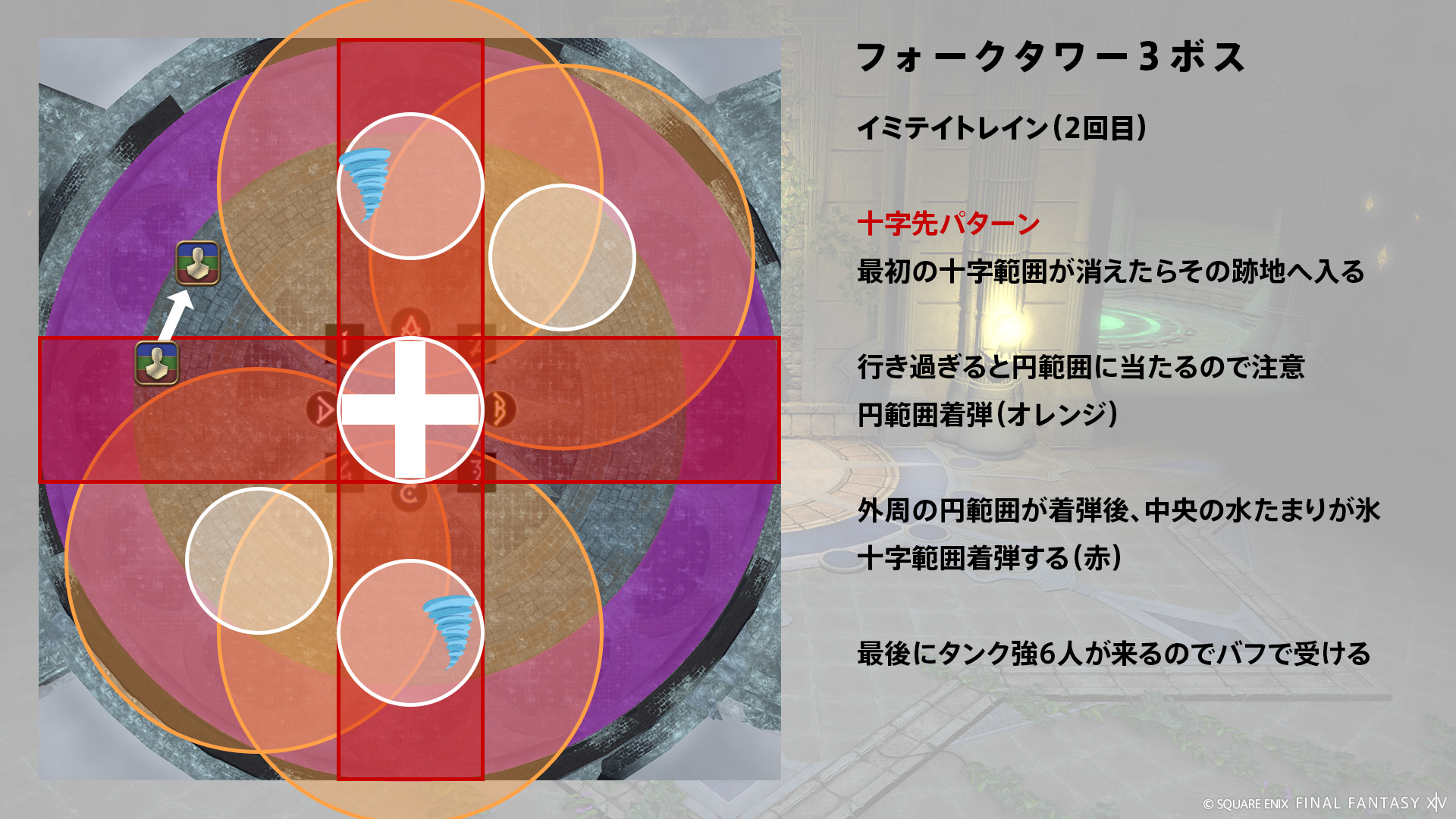 イミテイトレイン（2回目） 図5