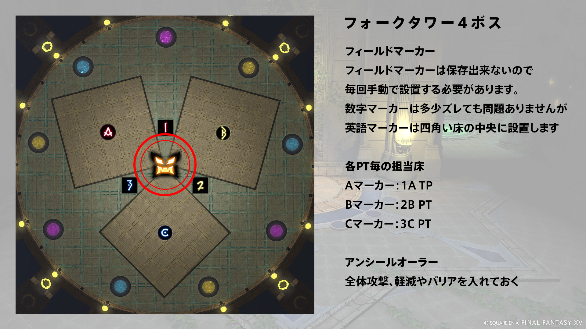 フィールドマーカー 図1