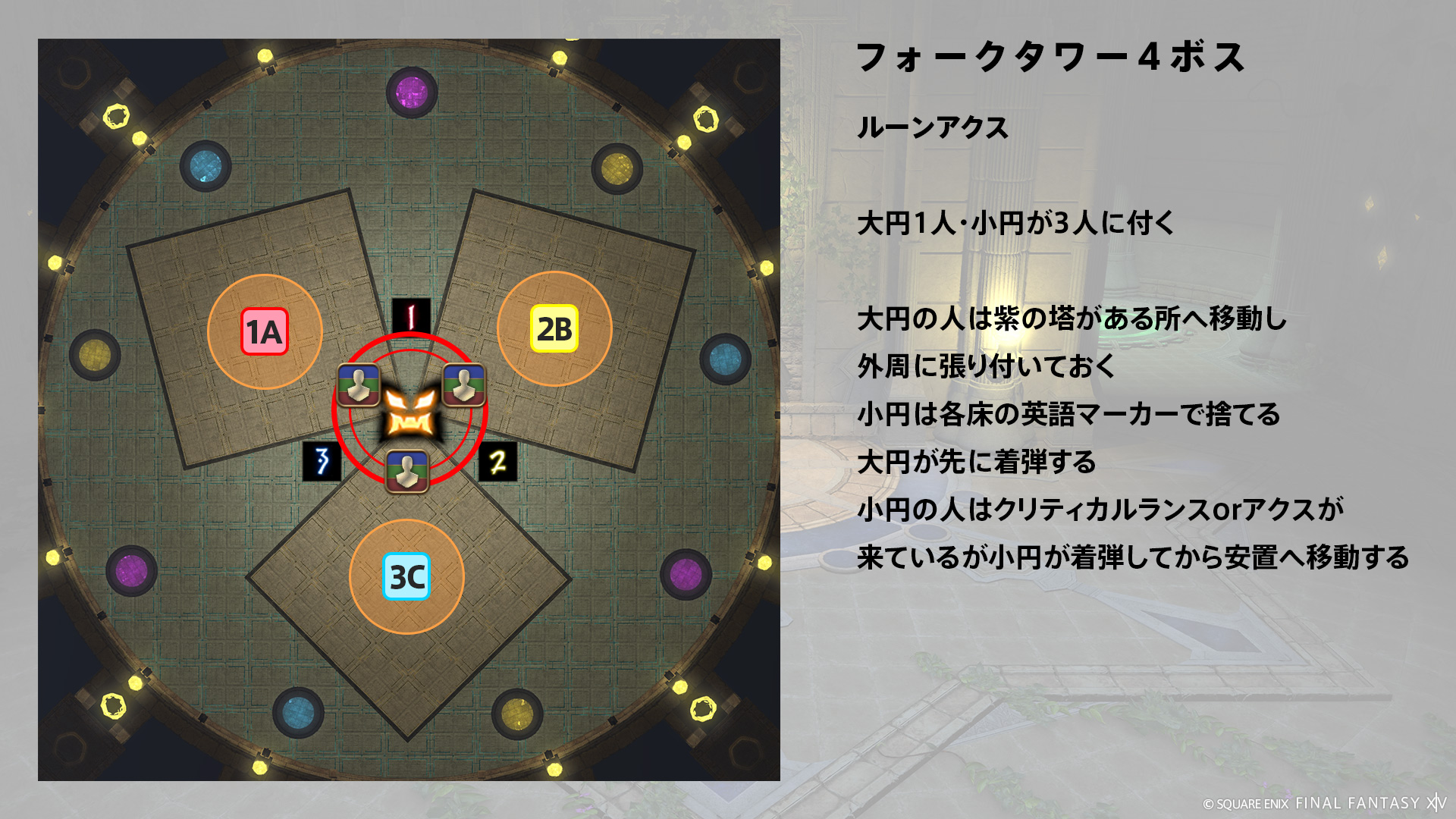 ルーンアクス 図2