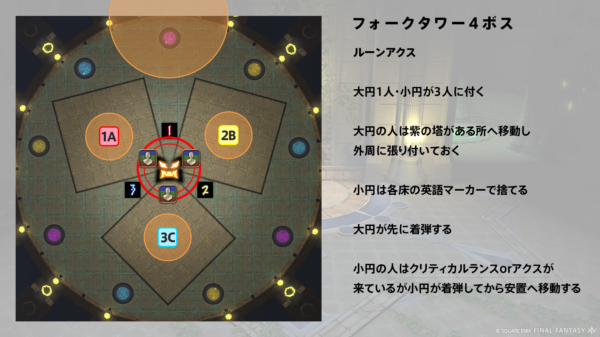 ルーンアクス 図3